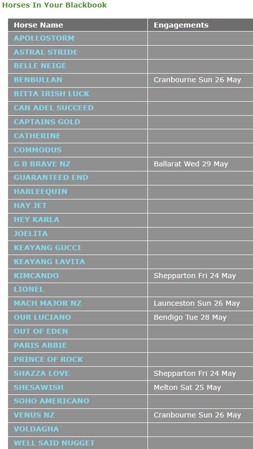 The Prince tunes up for return with Maryborough trial win Harness